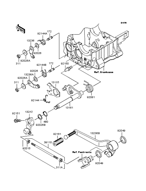 Gear change mechanism