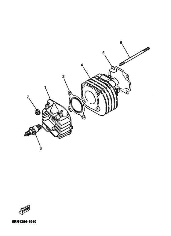 Cylinder