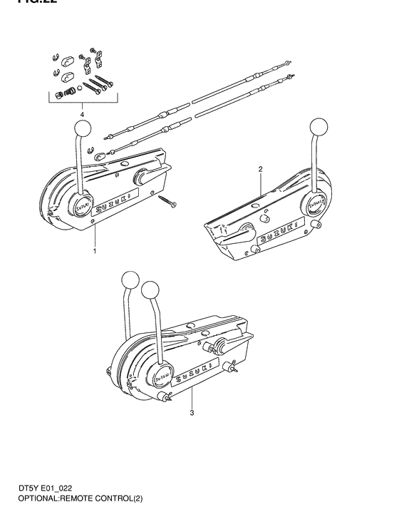 Remote control