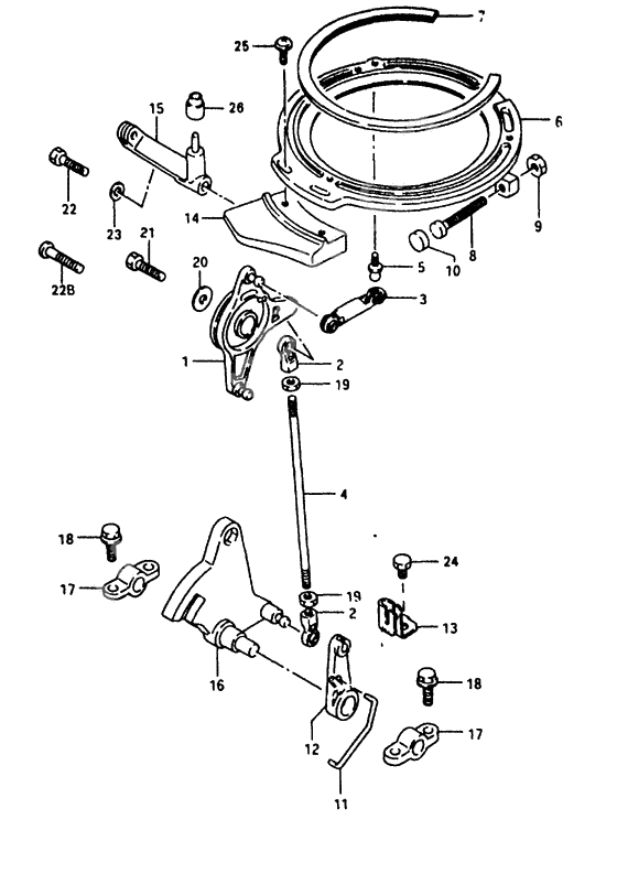 Throttle control