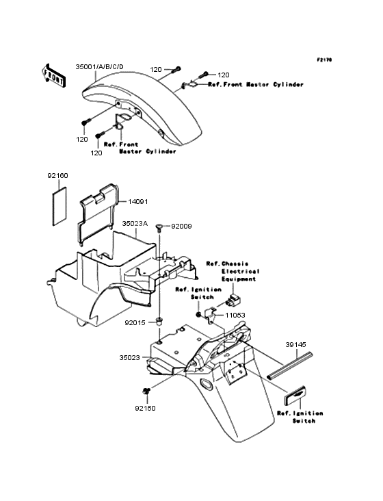 Fenders