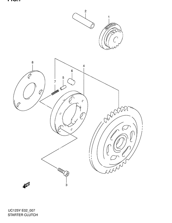 Starter clutch