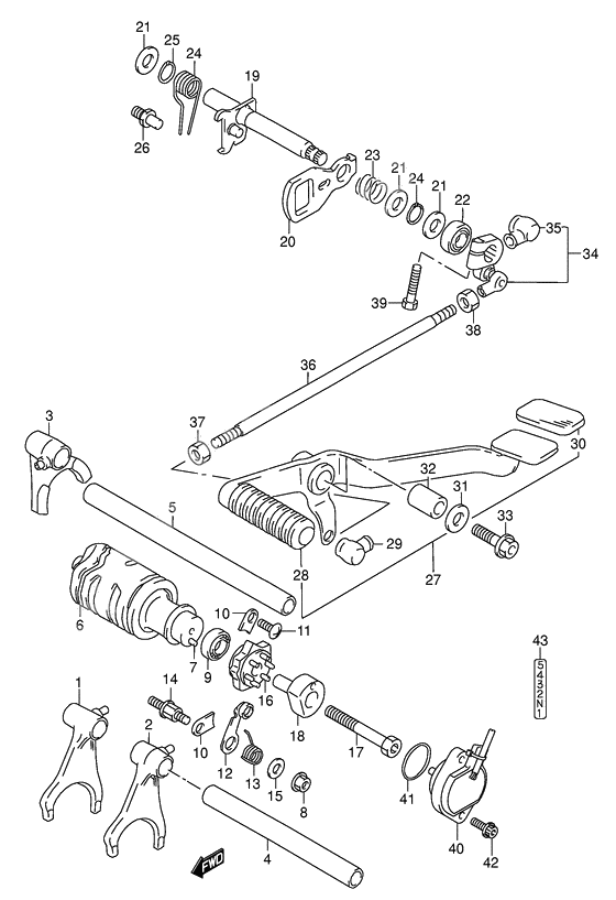 Gear shifting