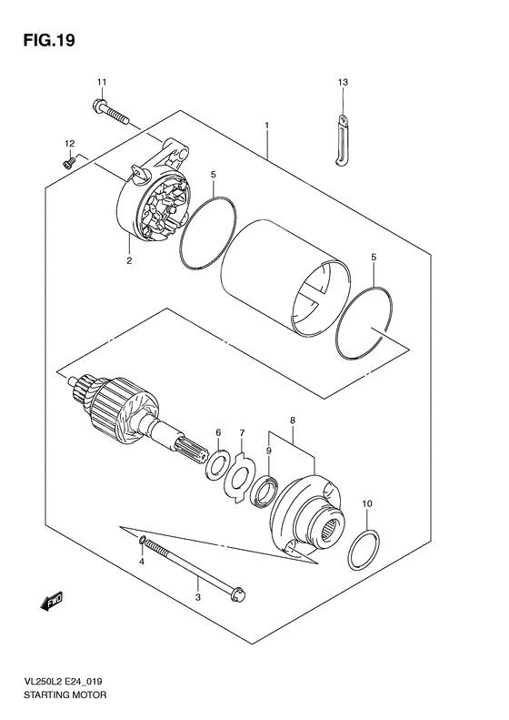 Starting motor