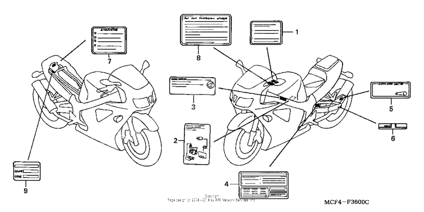 Caution labels ('00-'01)
