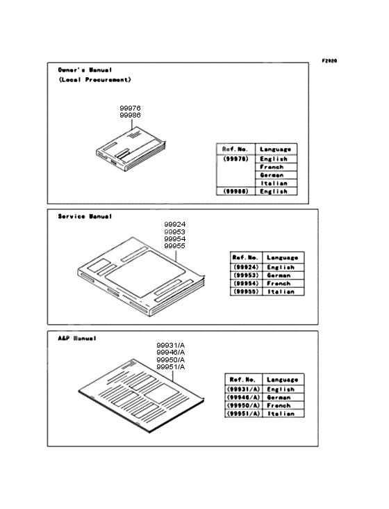 Manual