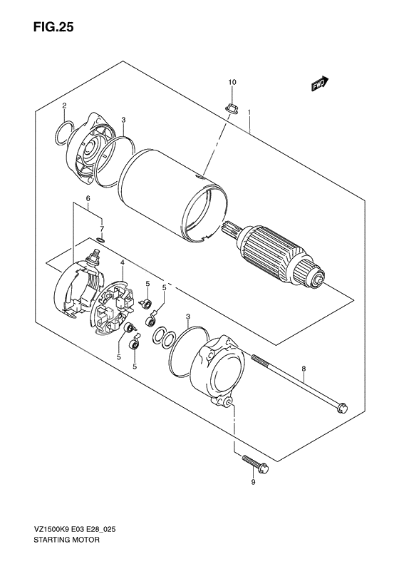 Starting motor