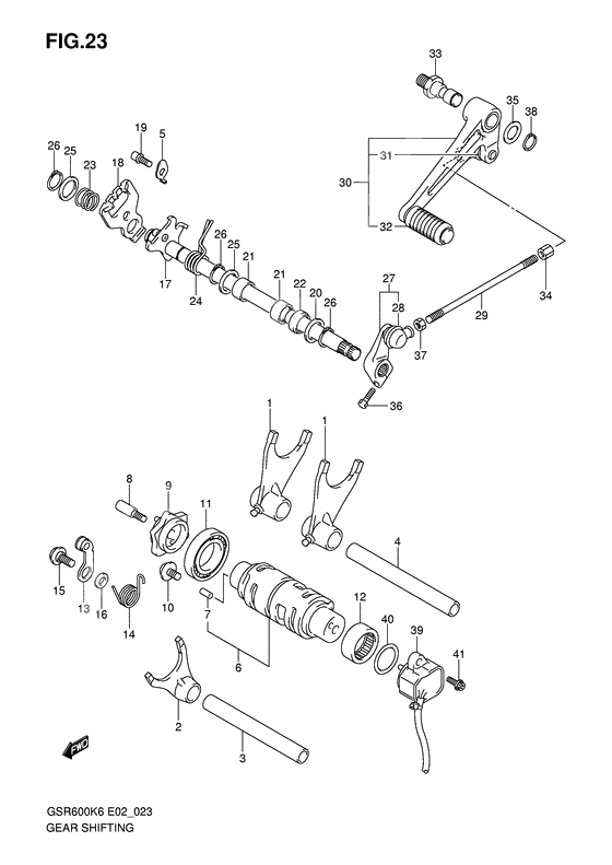 Gear shifting