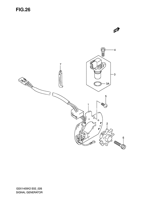 Signal generator