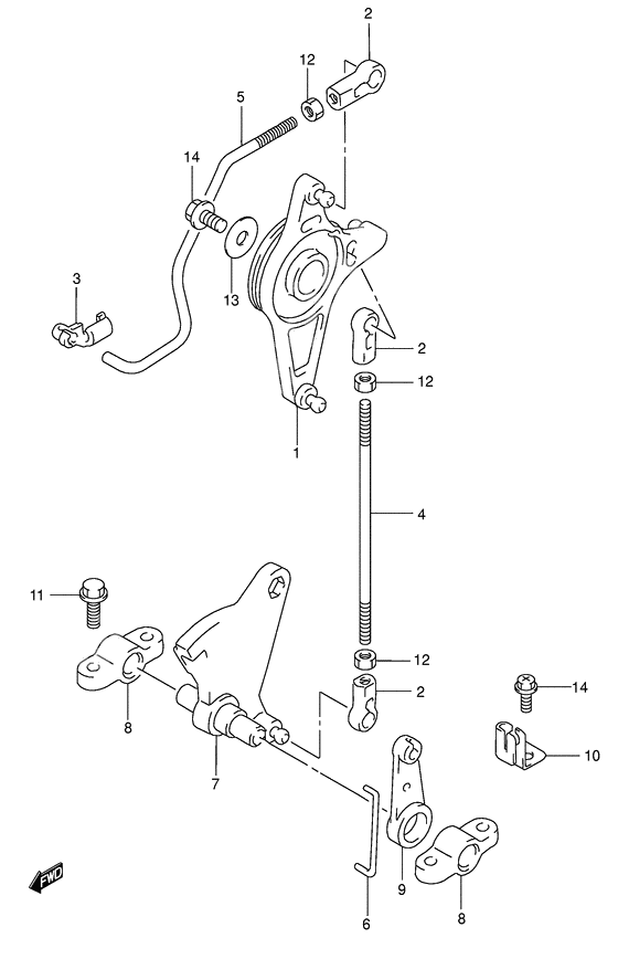 Throttle control