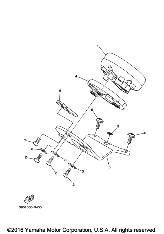 Панель приборов