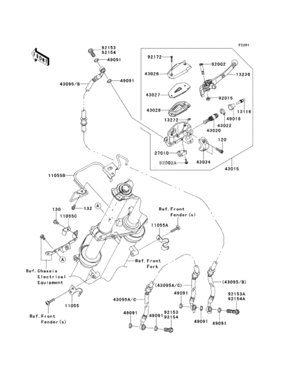 Front master cylinder