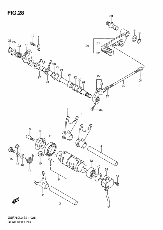 Gear shifting