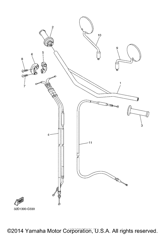 Steering handle cable