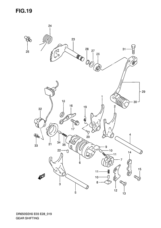 Gear shifting