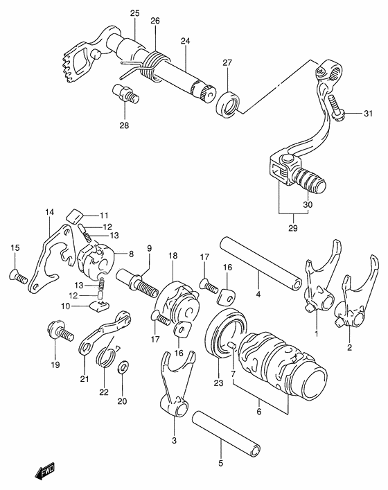 Gear shifting