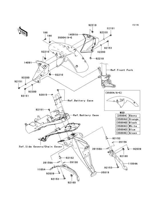 Fenders