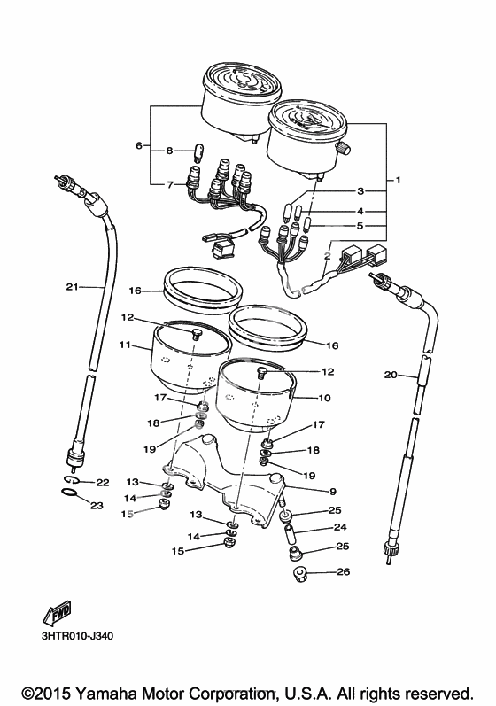 Панель приборов