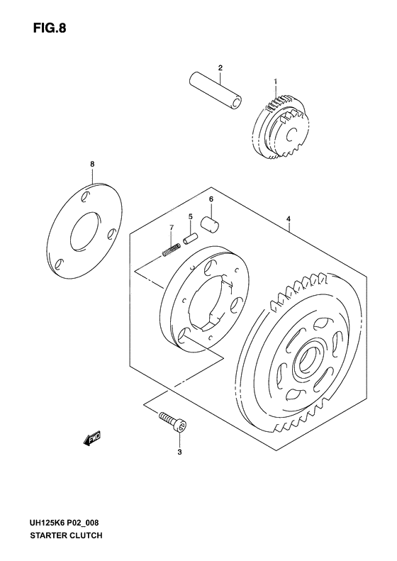 Starter clutch