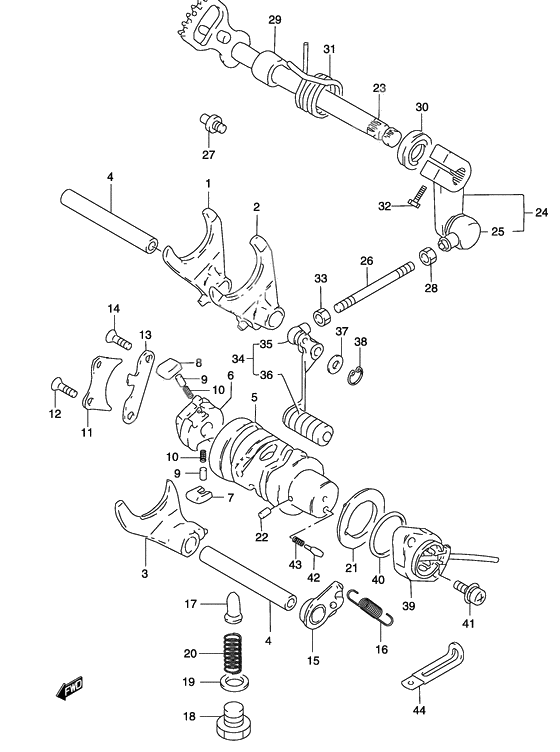 Gear shifting