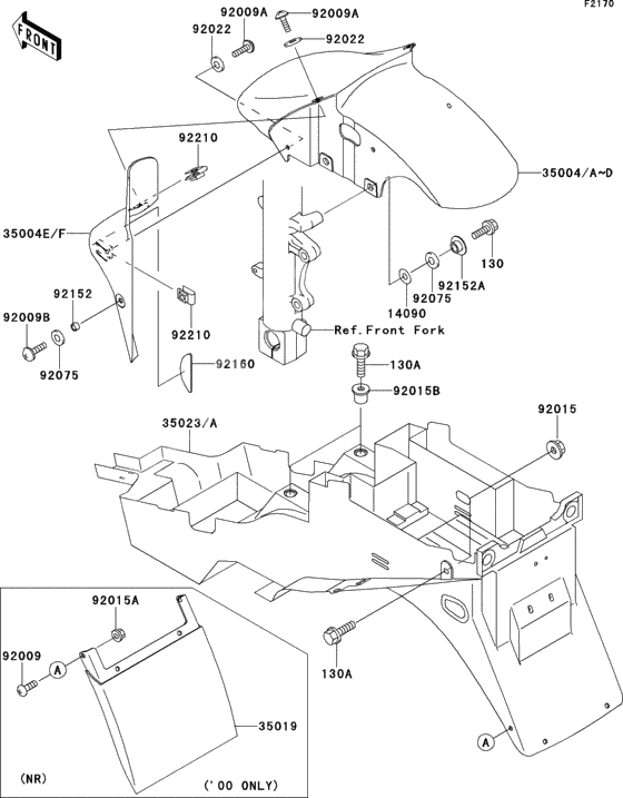 Fenders