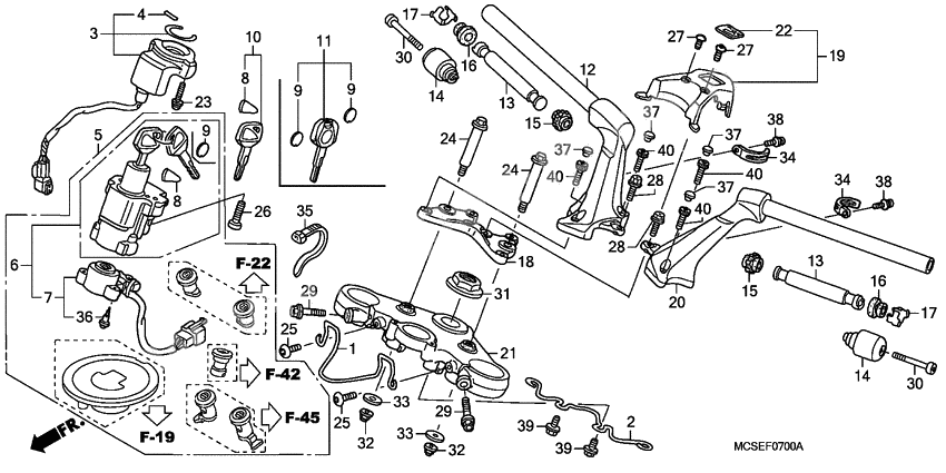 Handle pipe/top bridge