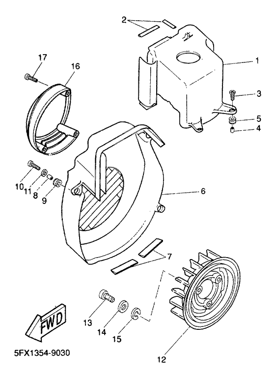 Bouclier ventilation