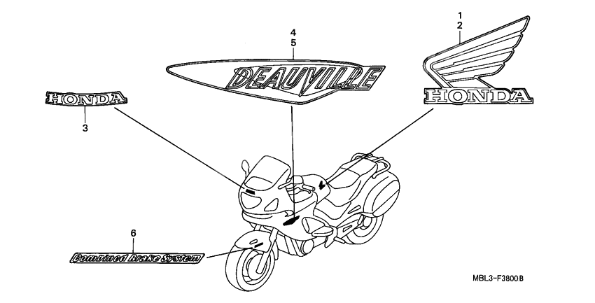 Label read the manual