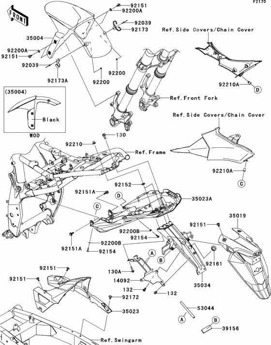 Fenders