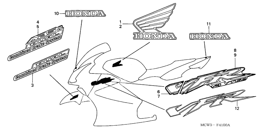 Label read the manual