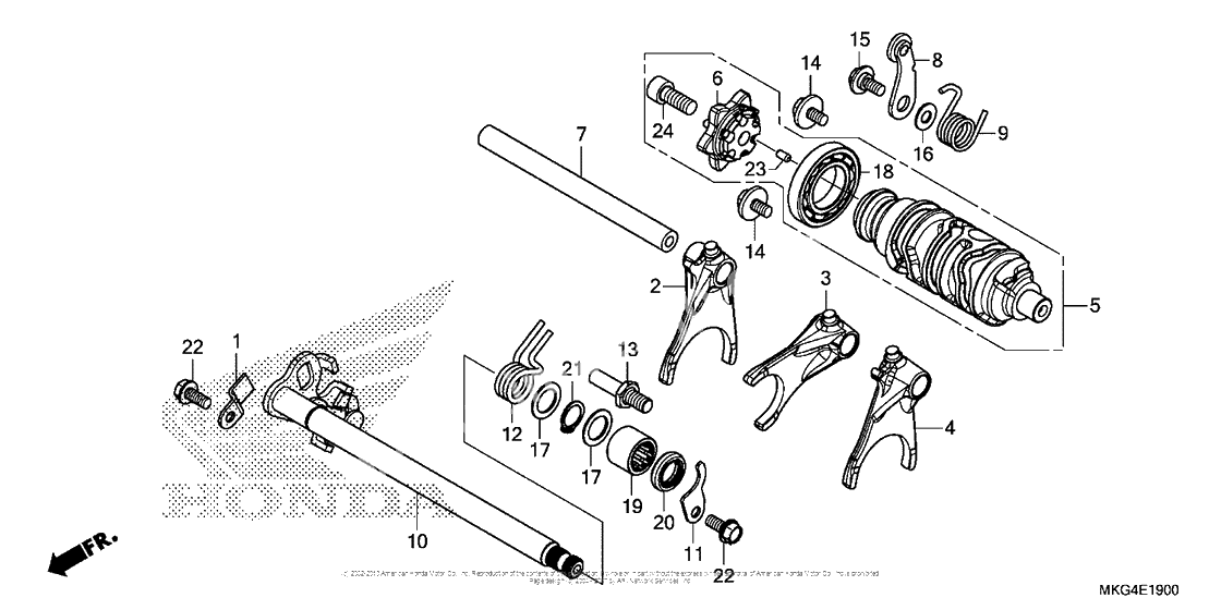 Gear shift drum