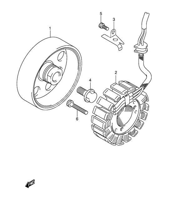 Generators