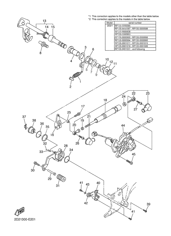 Shift shaft