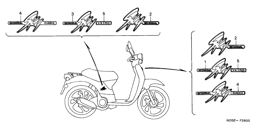 Label read the manual