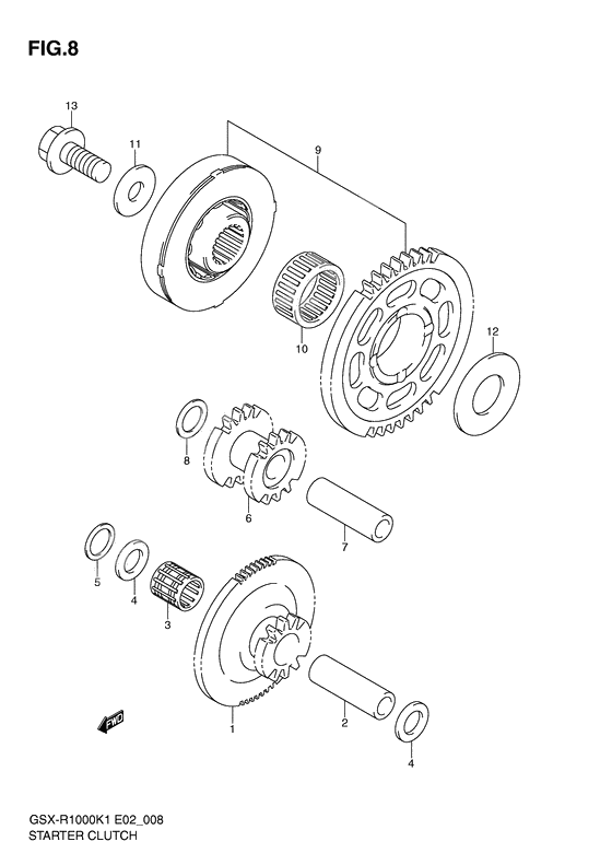 Starter clutch