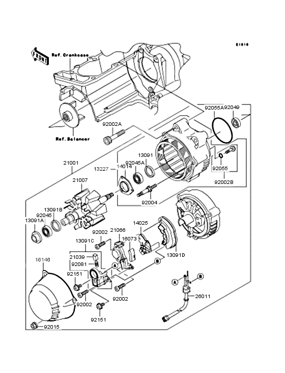 Generator