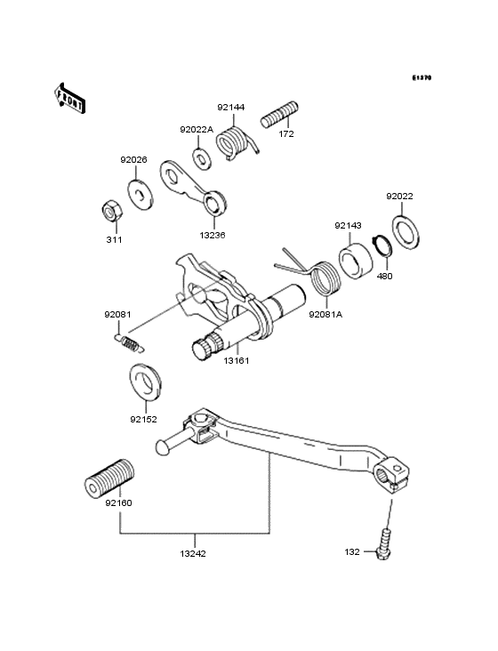 Gear change mechanism