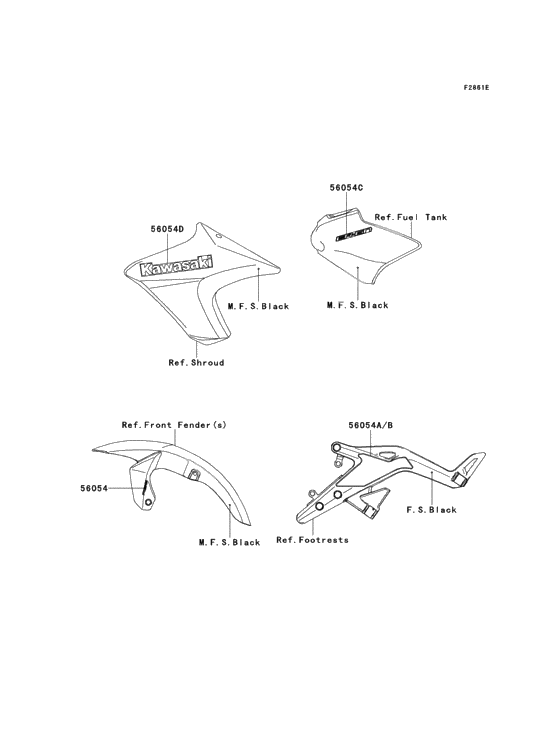 Decals(c.f.b.green)(fef)