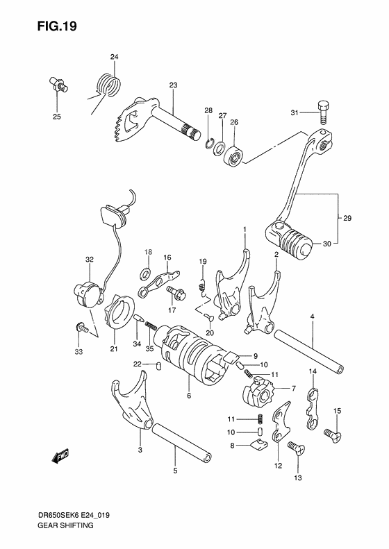 Gear shifting