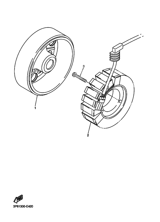 Generators