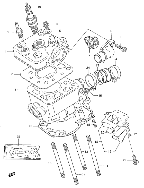 Cylinder