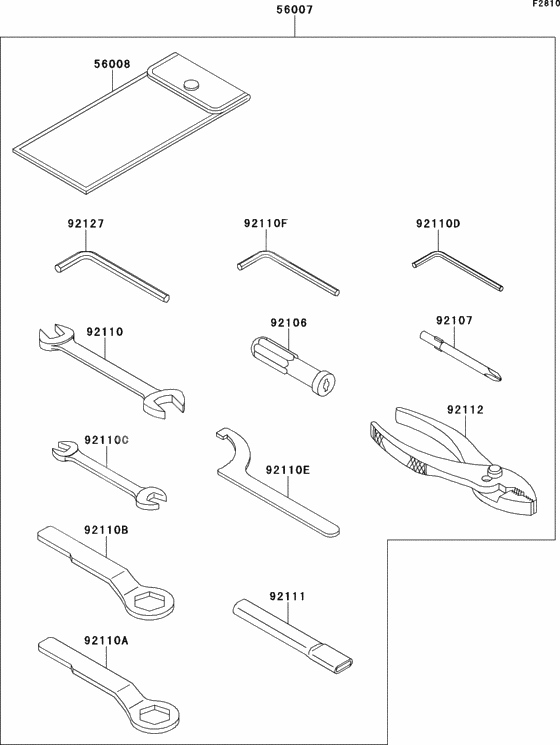 Owner`s tools