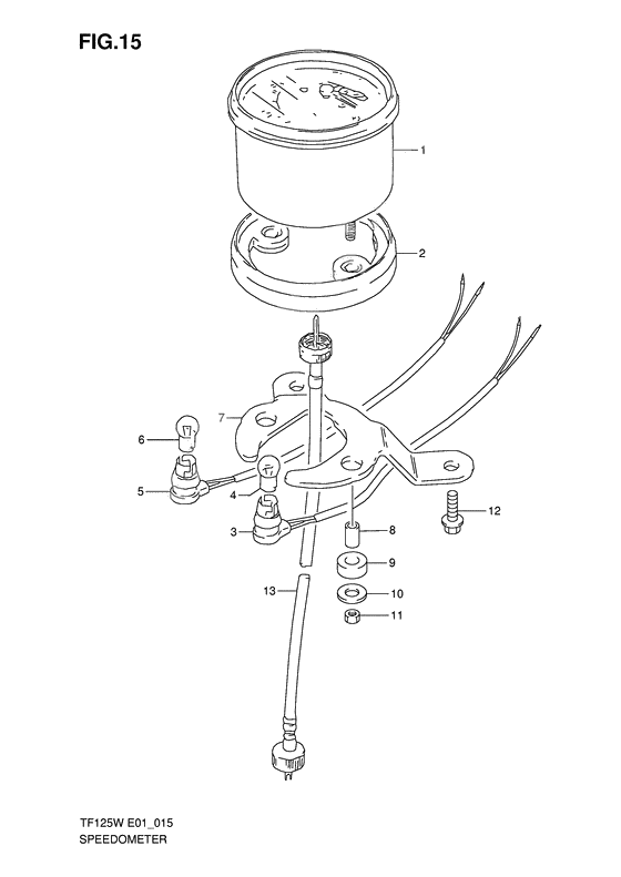 Speedometer              

                  Model x