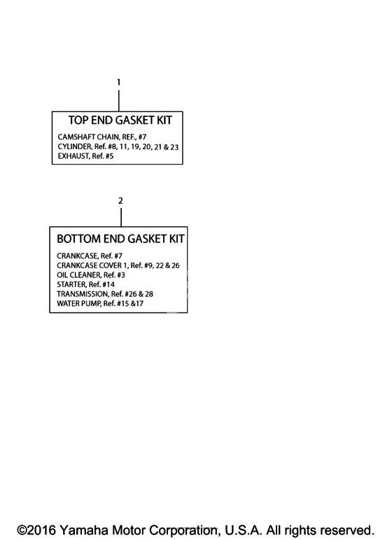 Alternate parts
