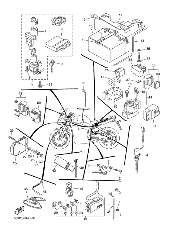 Electrical 2