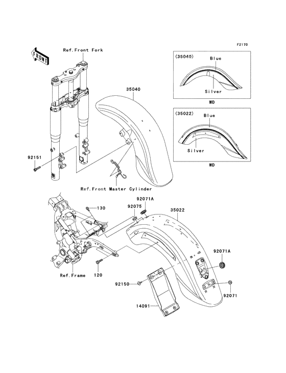 Fenders