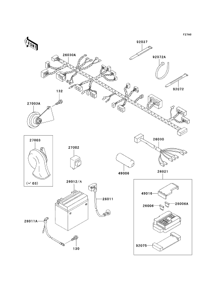 Electric Parts