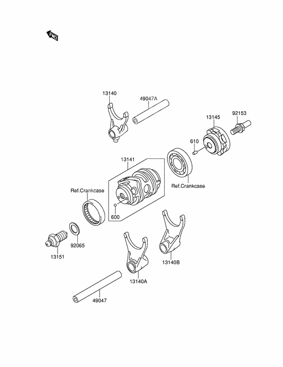 Gear change drum/shift