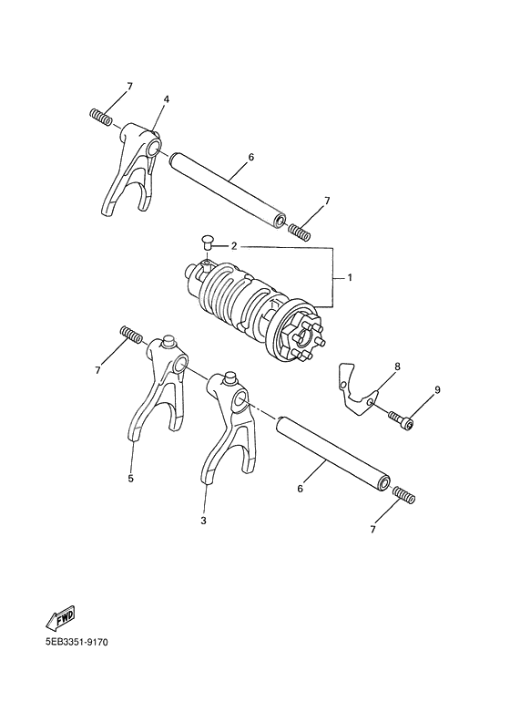 Shift cam & fork