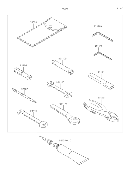 Owner's Tools